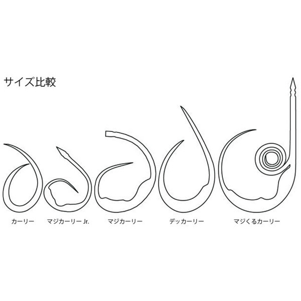 シリコンネクタイ マジくるカーリー